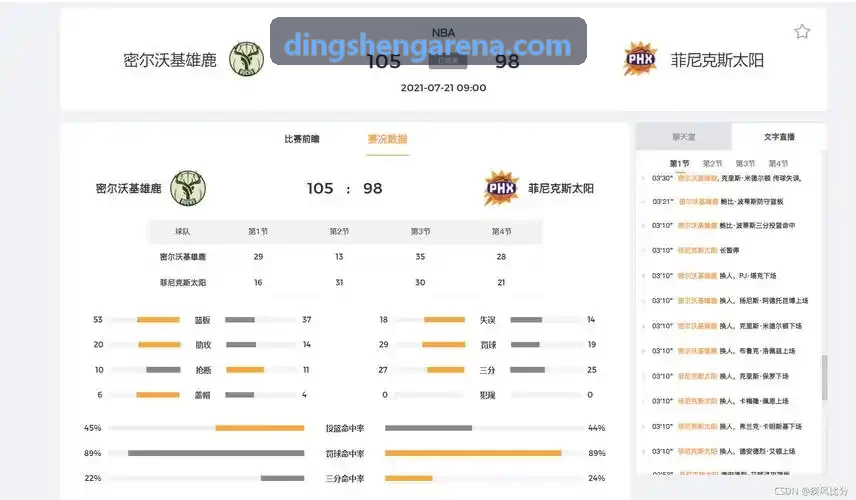 俱乐部与房卡高可用定制化方案