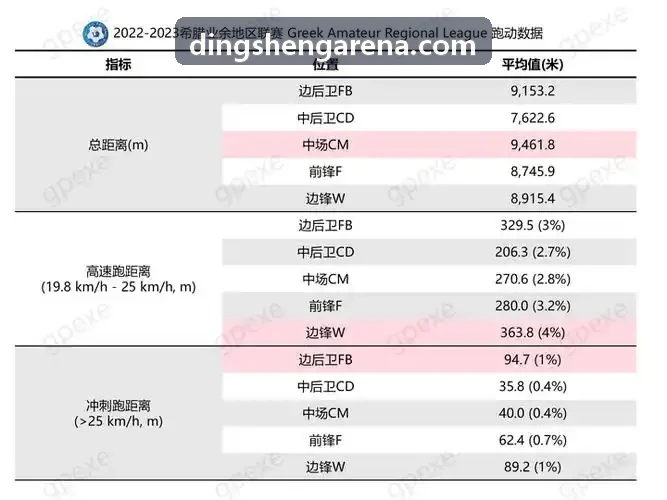 百万高并发下棋牌分布式锁最佳实践